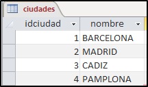 dialaborado_000