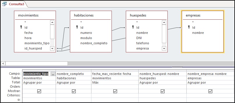 ultimaFechaHabitacion_00