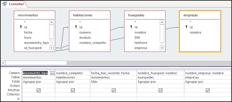 ultimaFechaHabitacion_00