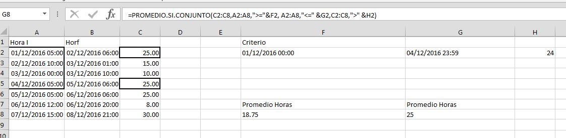 Restahoras2