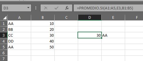 PromedioSi