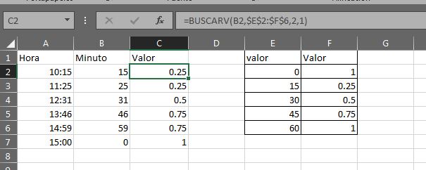 valormunutofraccion