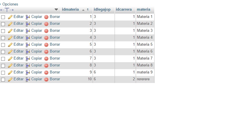 materias