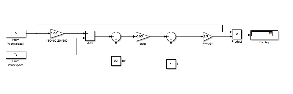 simul2