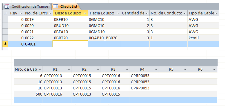 consulta