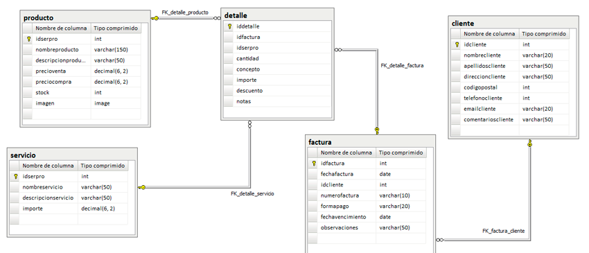 errorsql2-copia