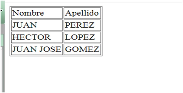 TABLA