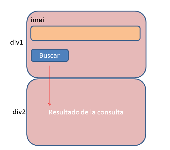 formulario