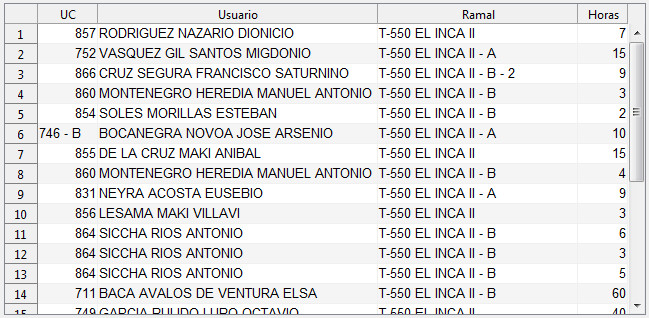 Datos-sin-ordenar