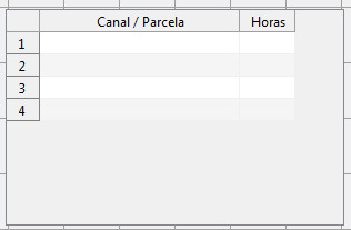 Tabla