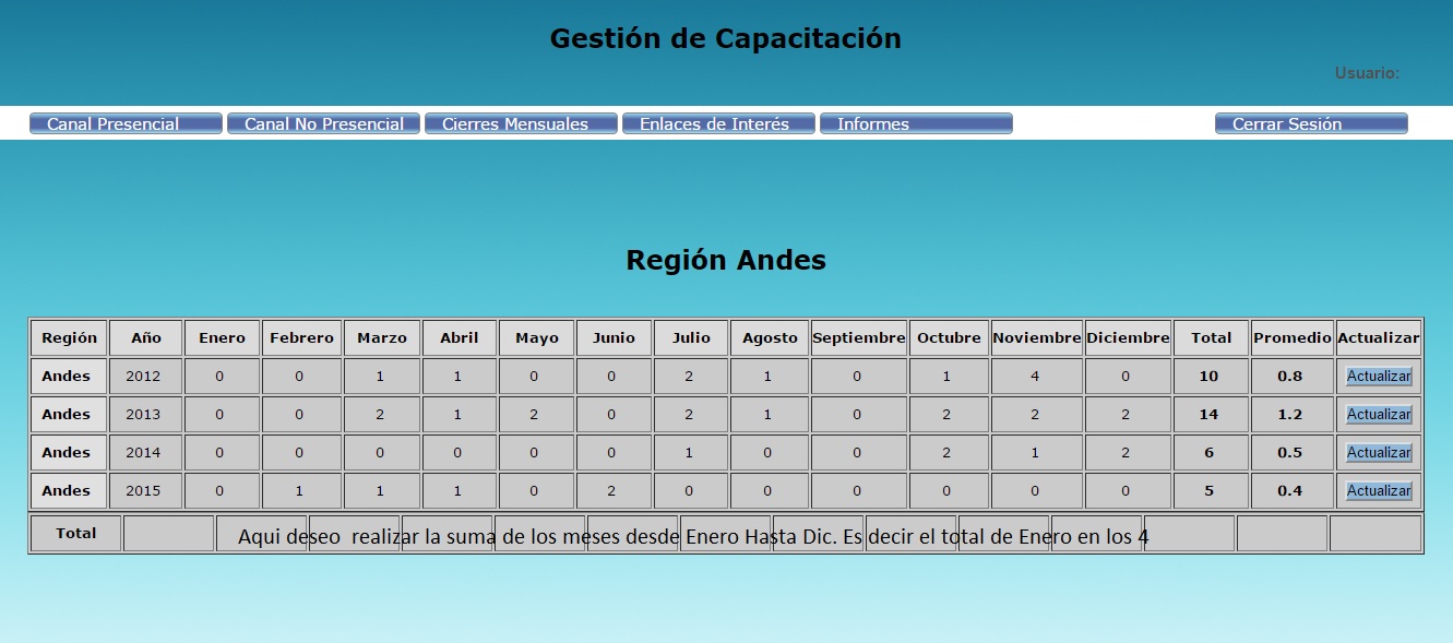 Tabla-Consulta-Suma