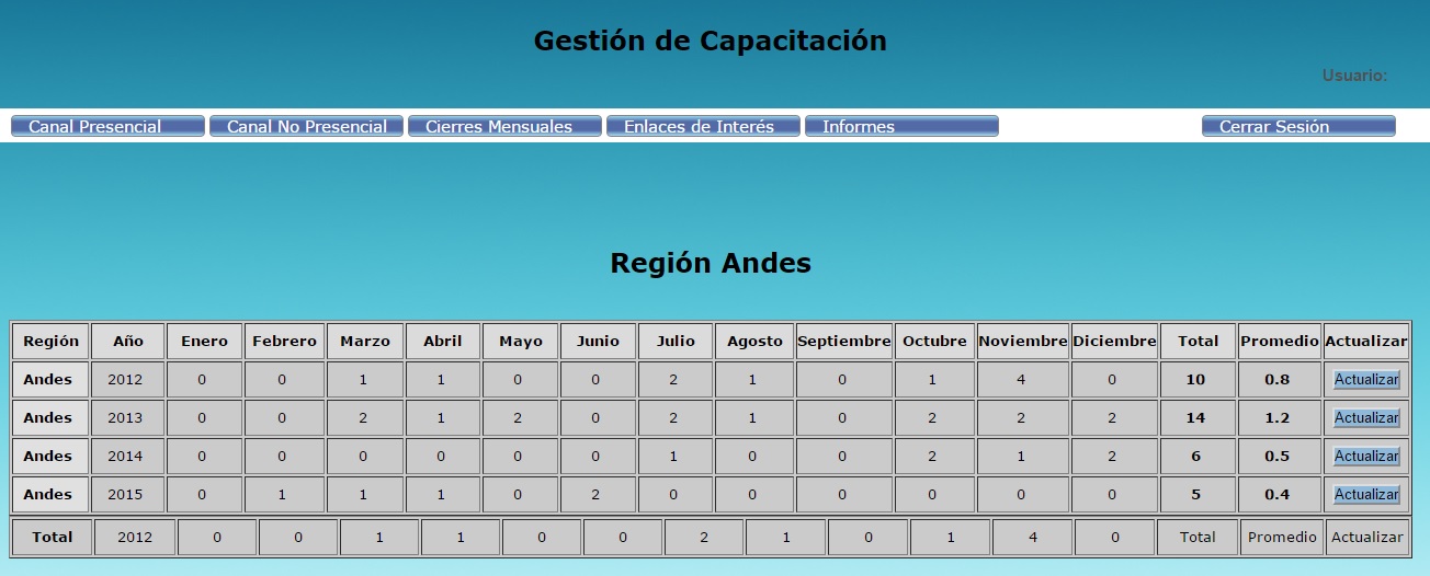 Tabla-Consulta-Suma-03