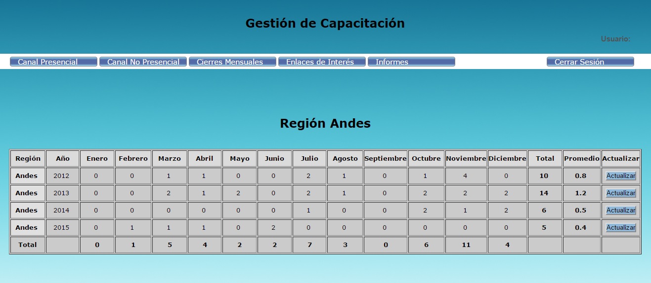 Tabla-Consulta-Resultado