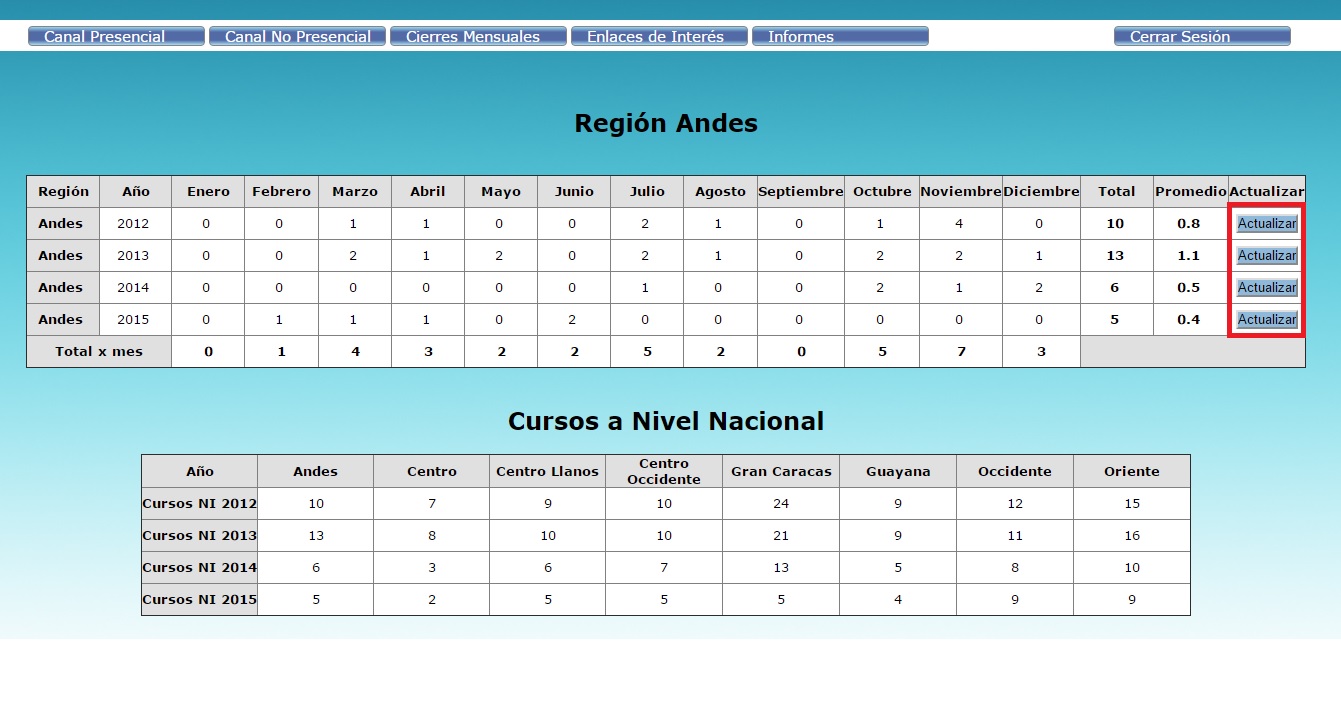 Actualizar-Tabla-09