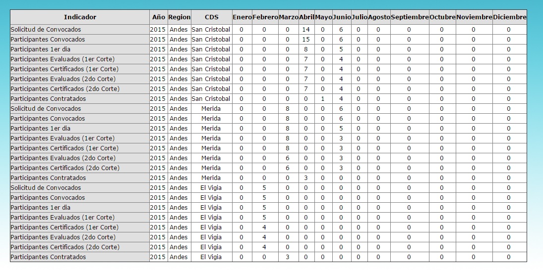 Tabla-01