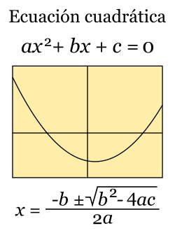 250px-Ecuacion_cuadratica.svg