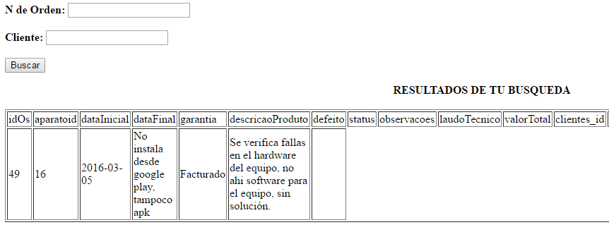 tablas