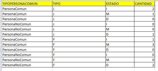 IMAGEN2