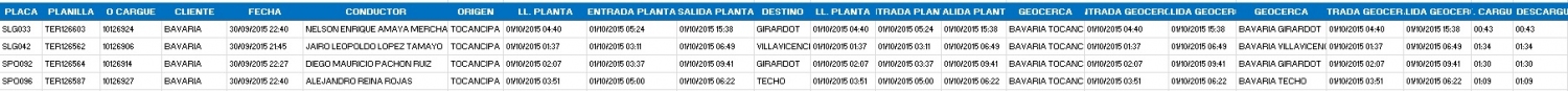 Informe