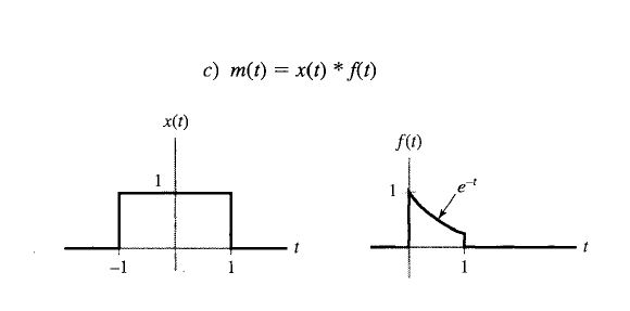 MatLab