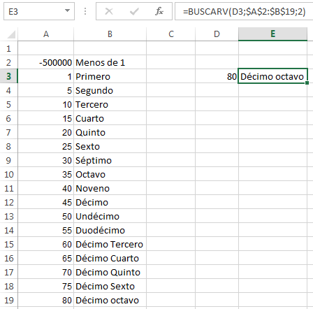 a_cambios_de_varios_si_anidados