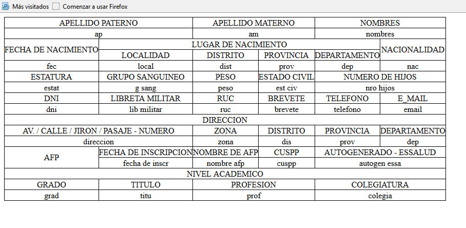 tabla