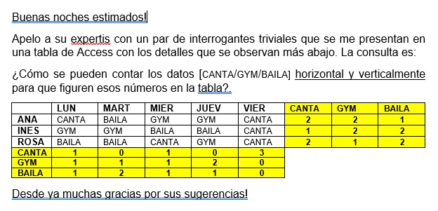 consulta-Access