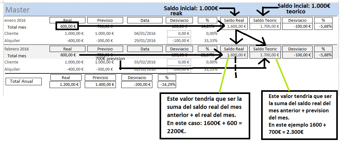 informe2