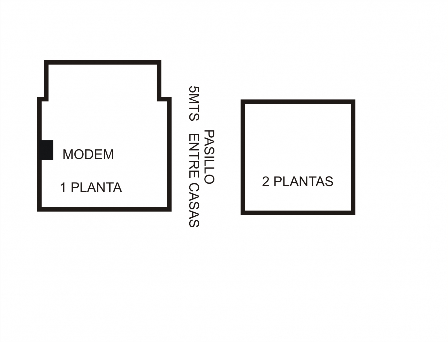 Grafico1