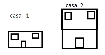 casa