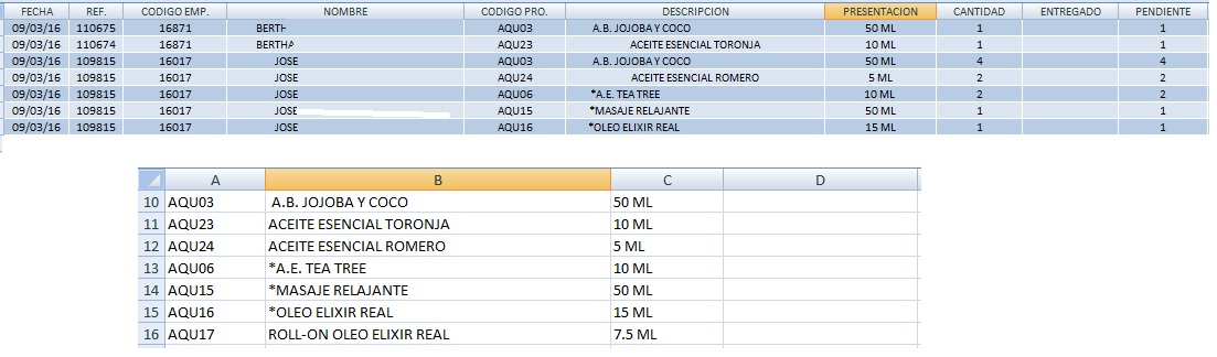 prueba