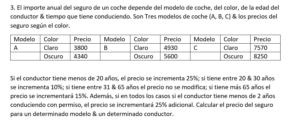 Programacion