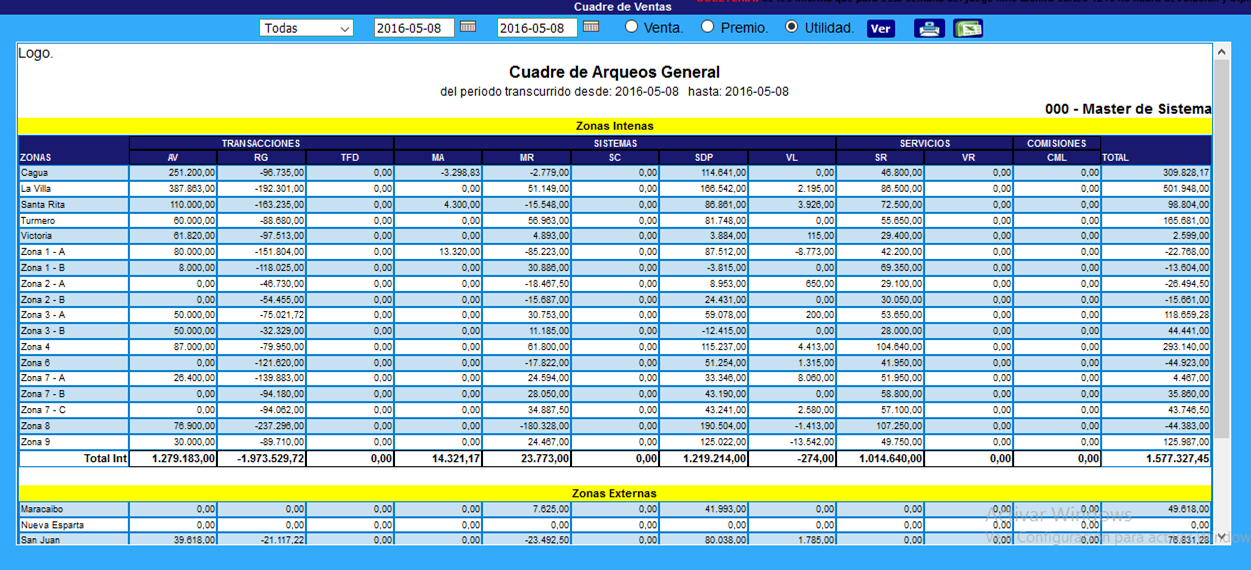 reporte