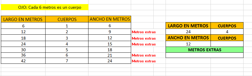 funcion-1