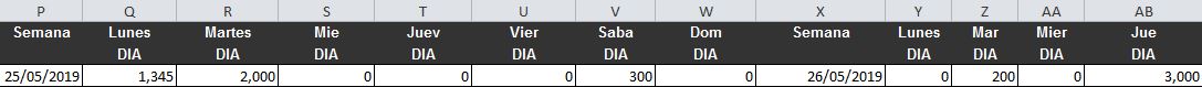 semanas2