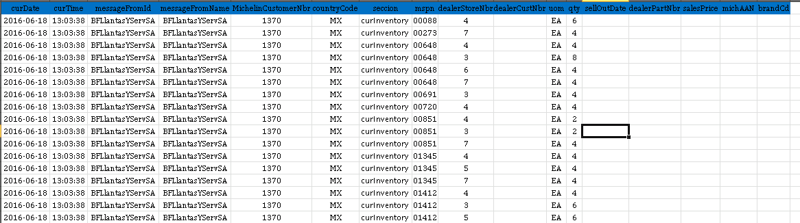 Consulta-2