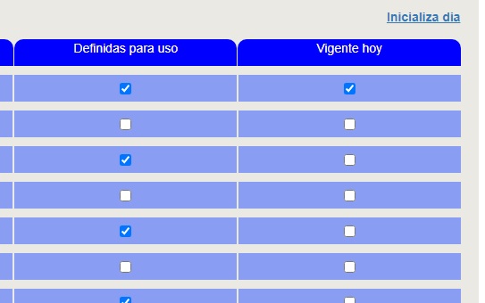 dos_columnas
