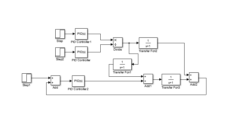 simulink