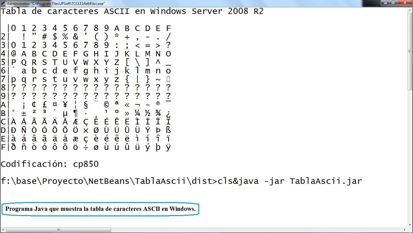 TablaAscii