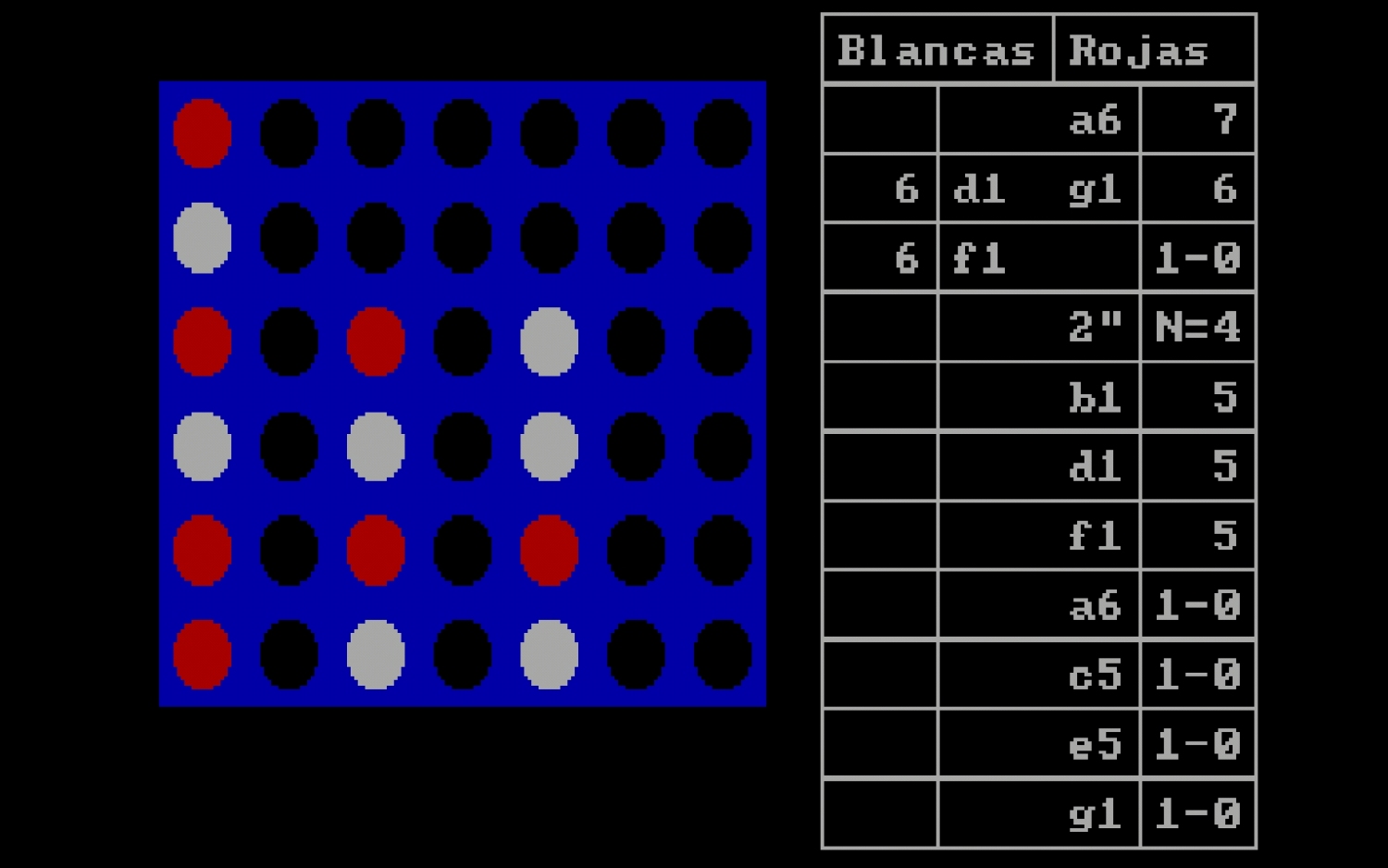 conecta4