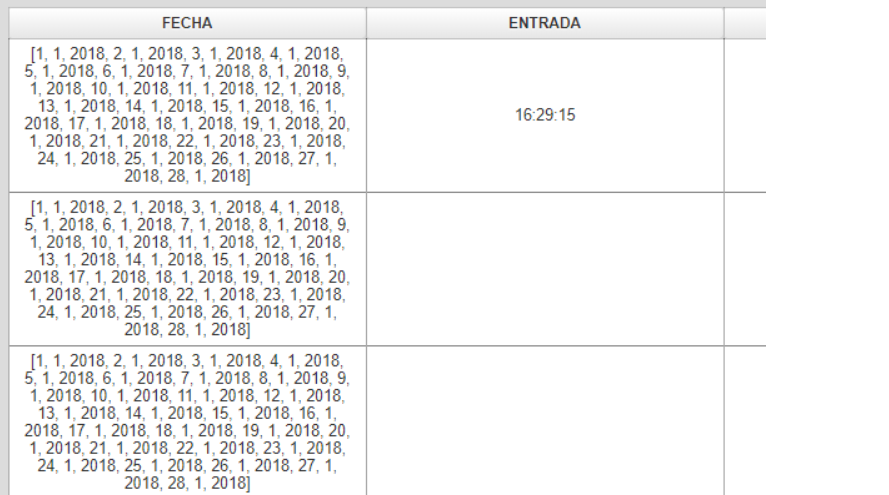 tabla22