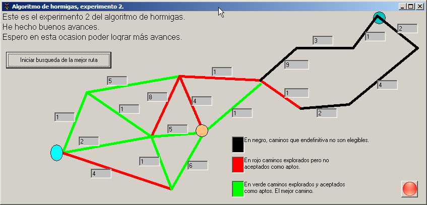 Algoritmos-de-hormigas-artificiales