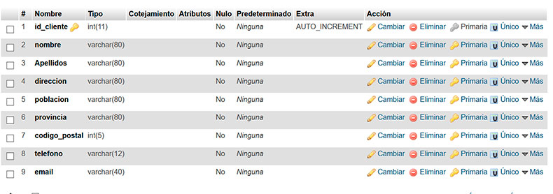 Tabla-clientes