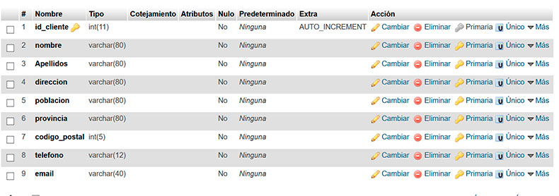 Tabla-clientes