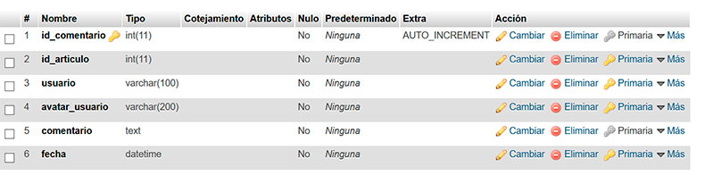 Tabla-comentarios