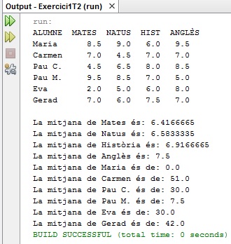 resultat