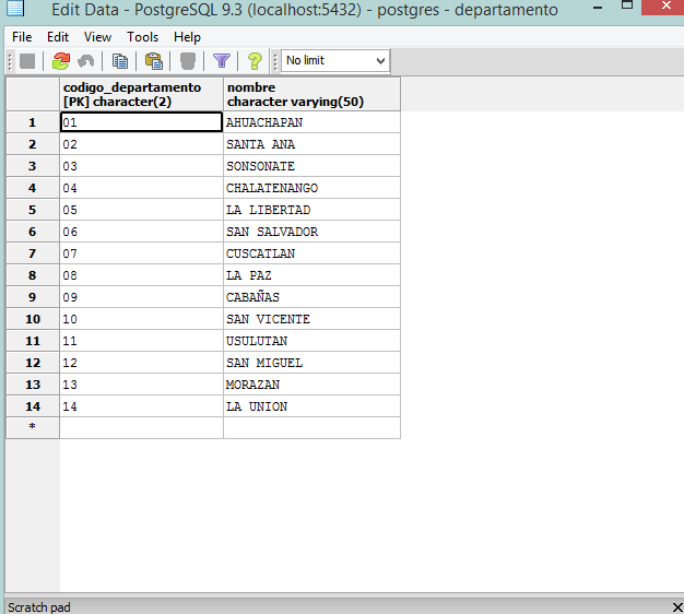 tabla1
