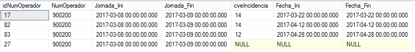 tabla-copcalendario