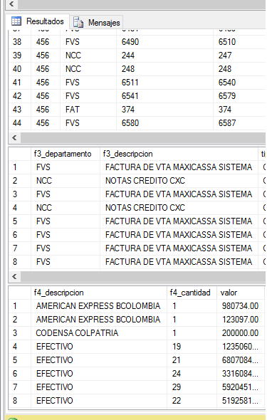 resultados