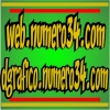 Imágen de perfil
